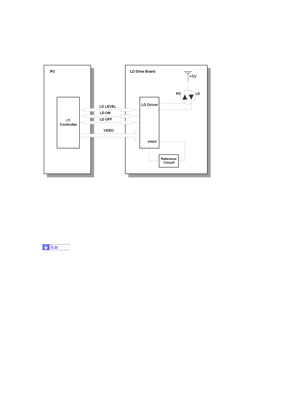 Page #520 background image