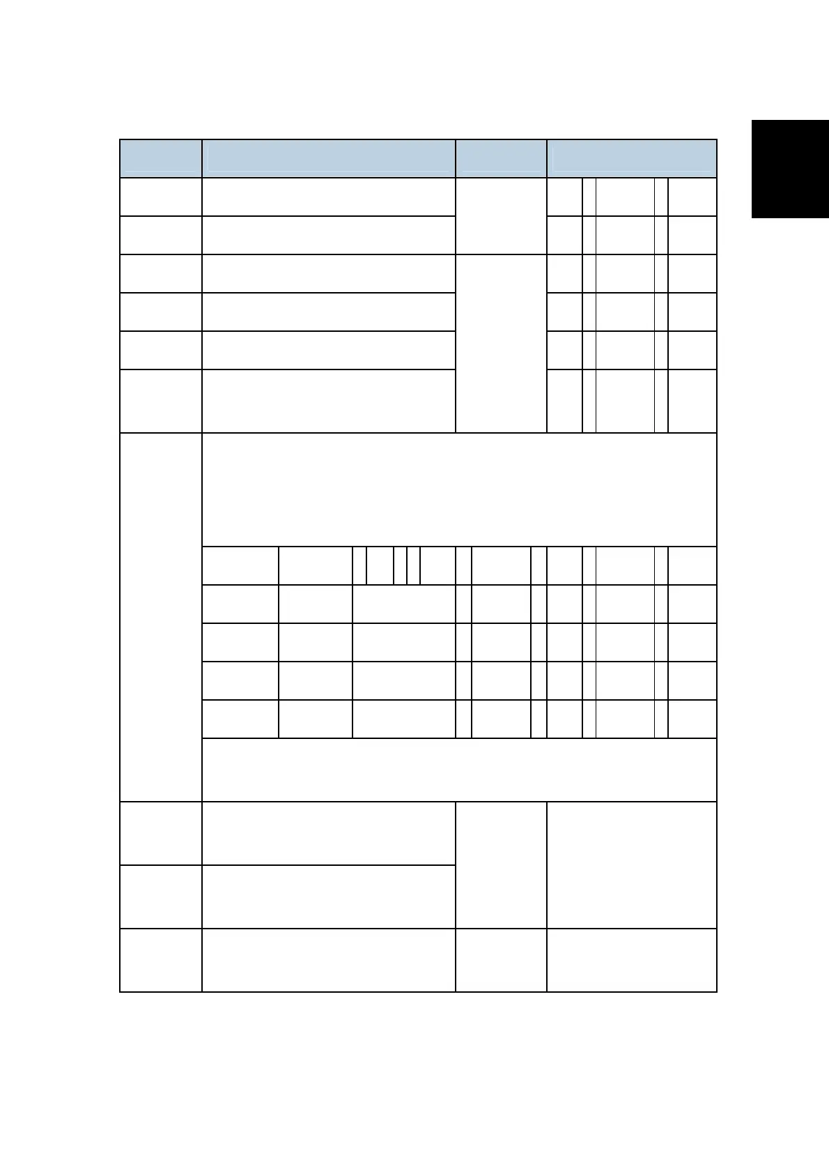 Page #867 background image