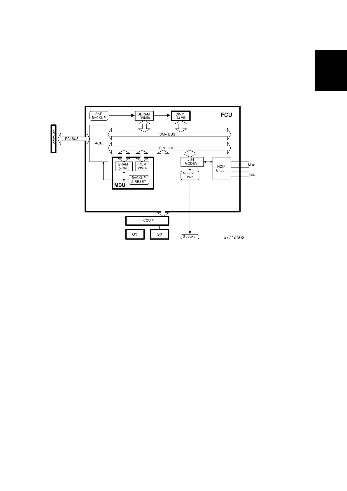 Page #901 background image