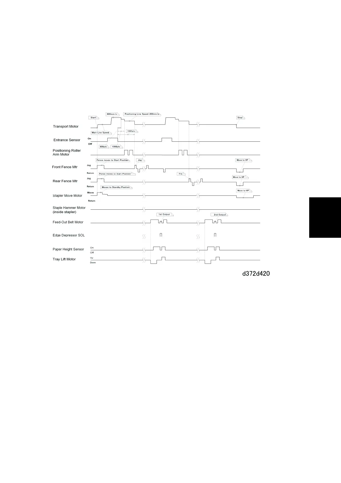 Page #1093 background image
