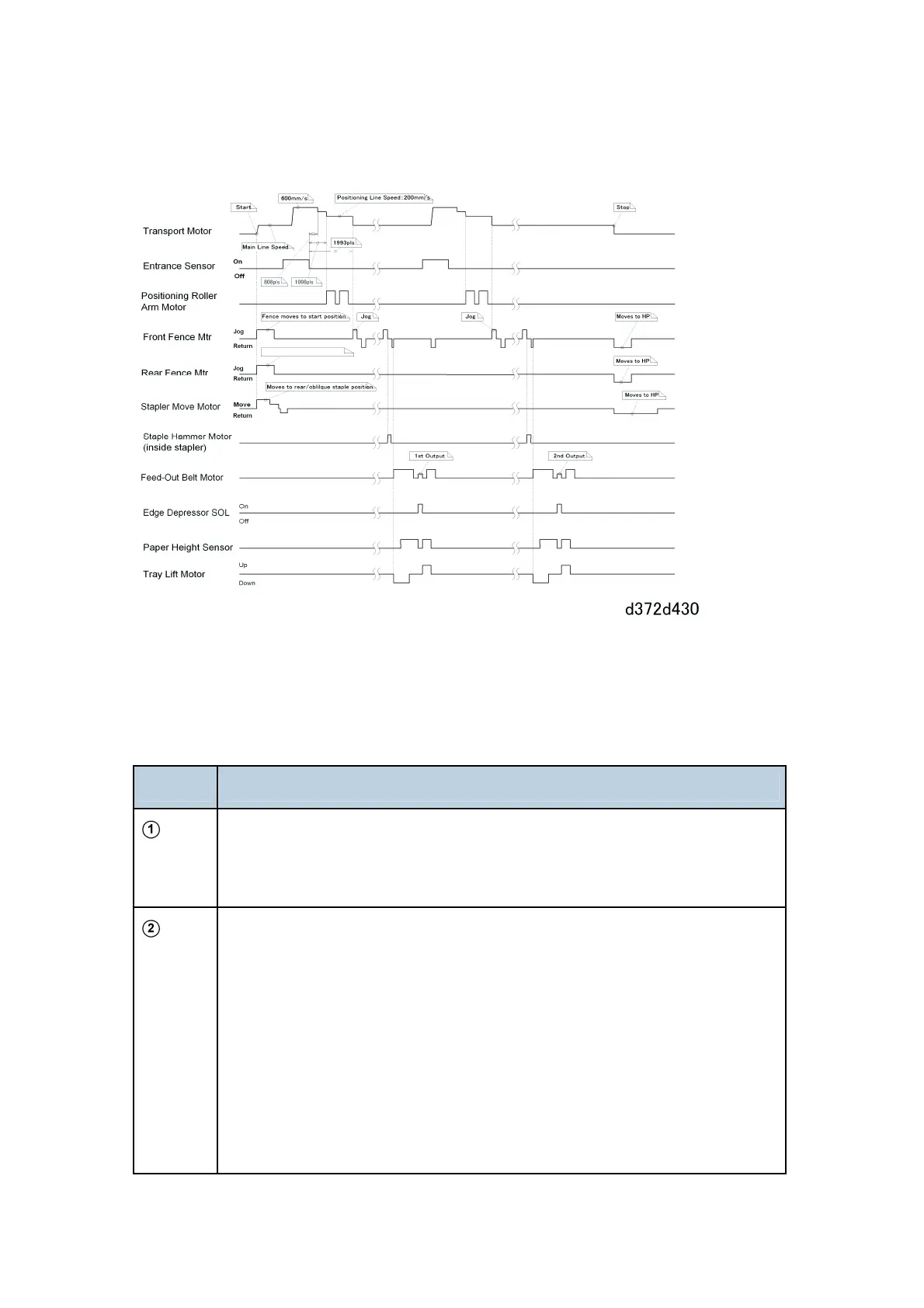 Page #1094 background image