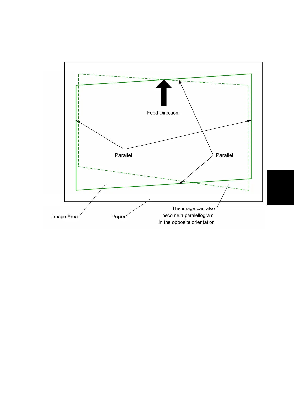Page #245 background image