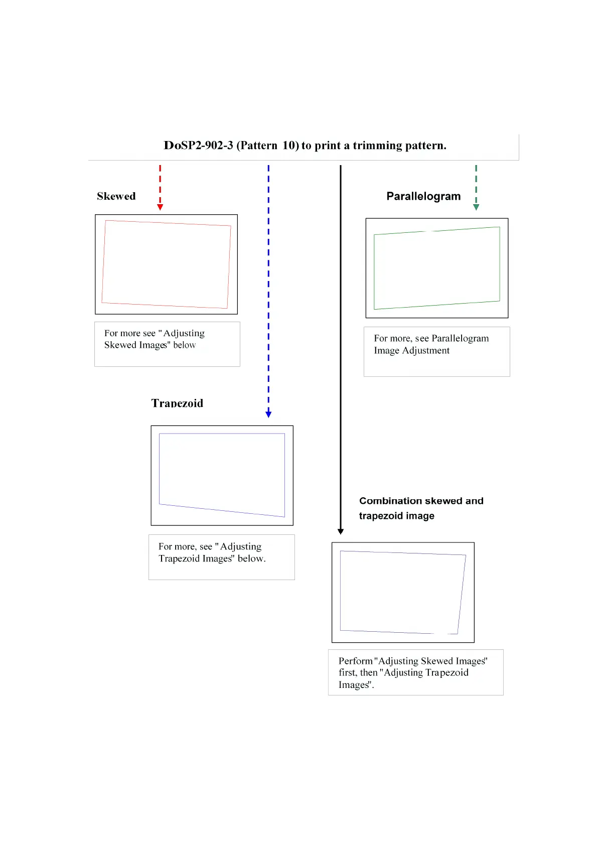 Page #246 background image
