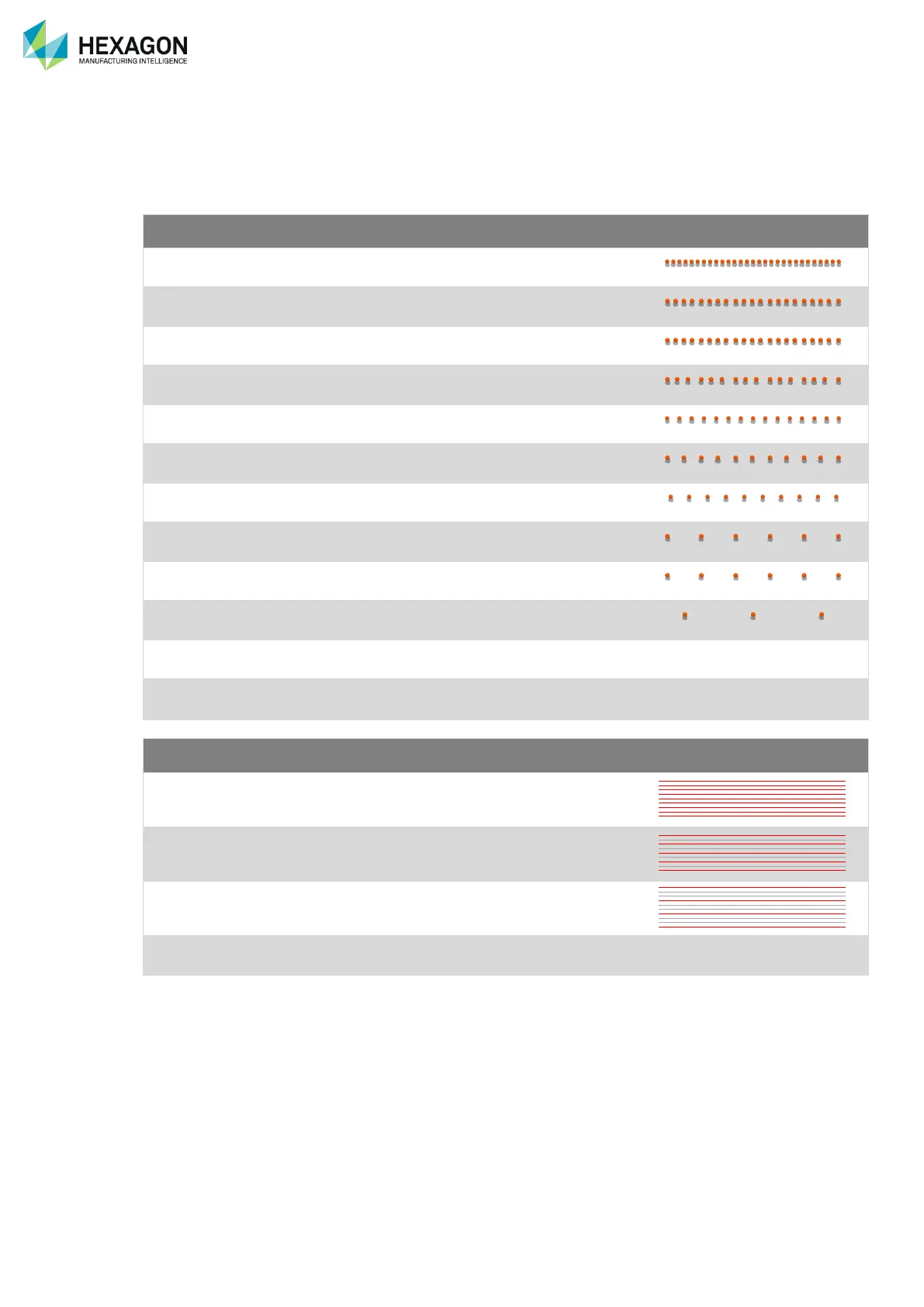 Page #157 background image