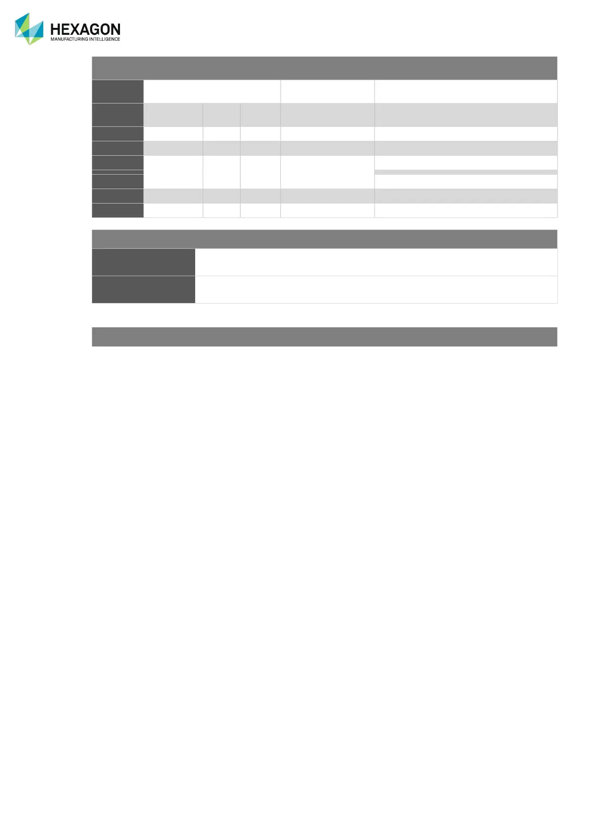 Page #224 background image