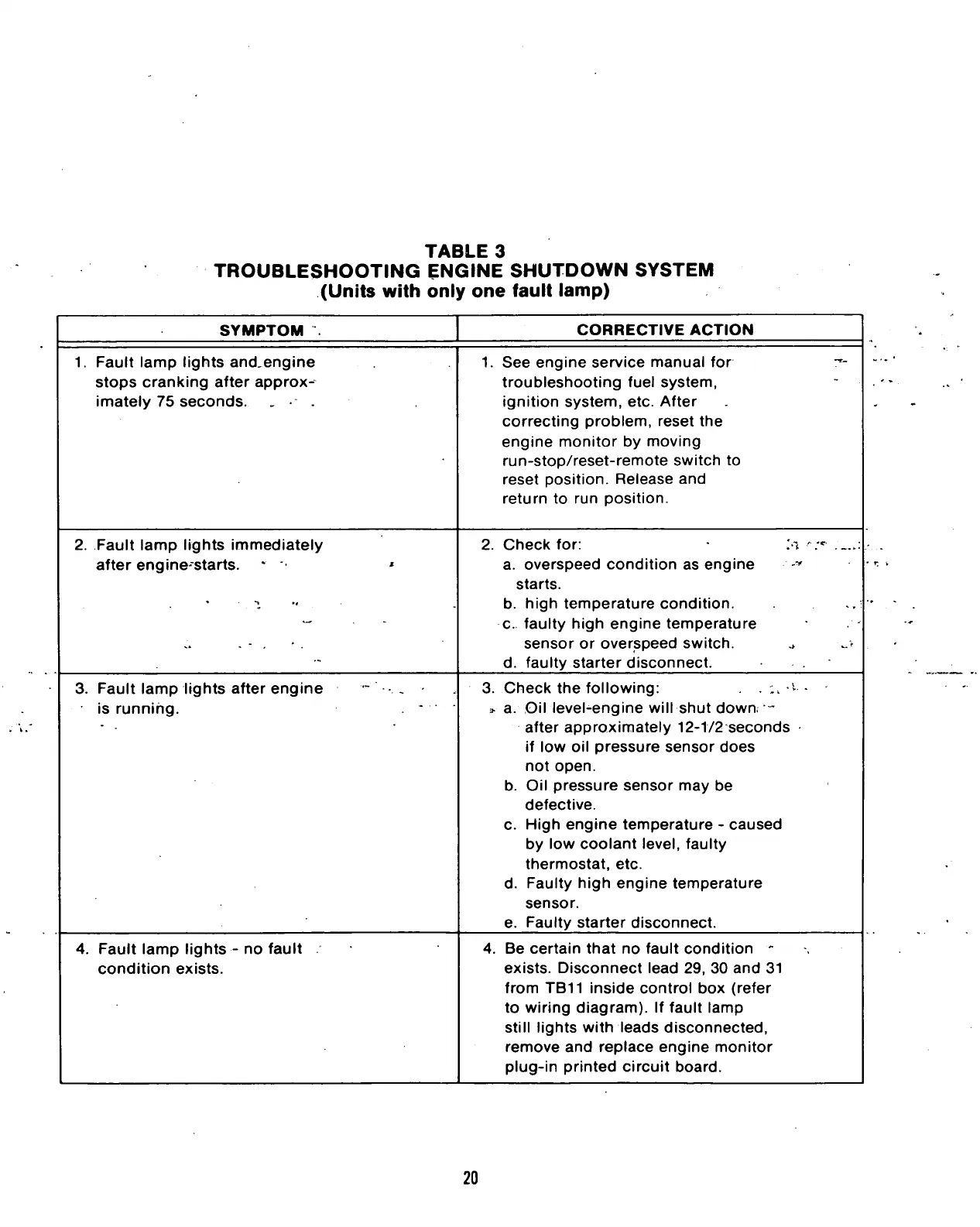 Page #22 background image