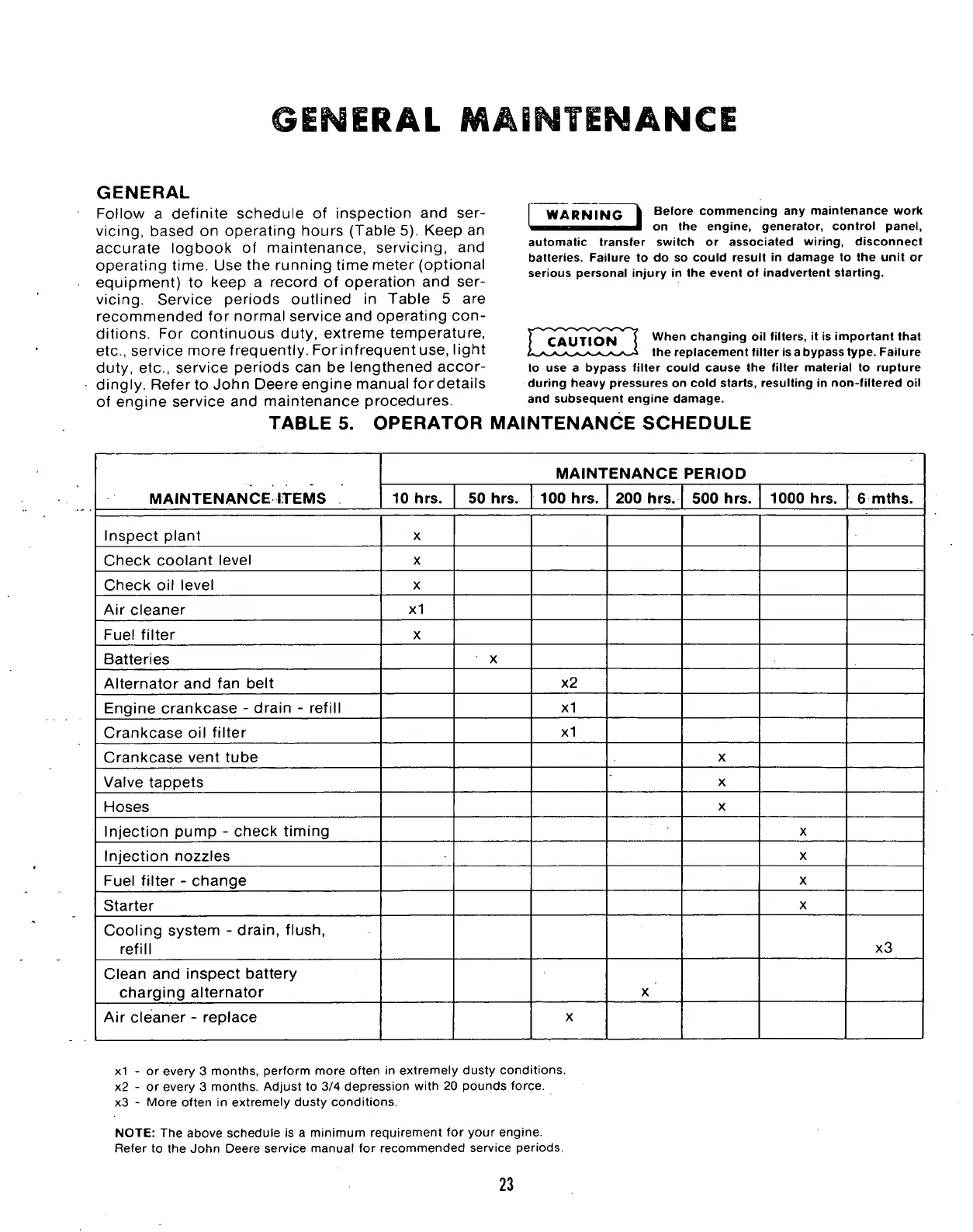 Page #25 background image