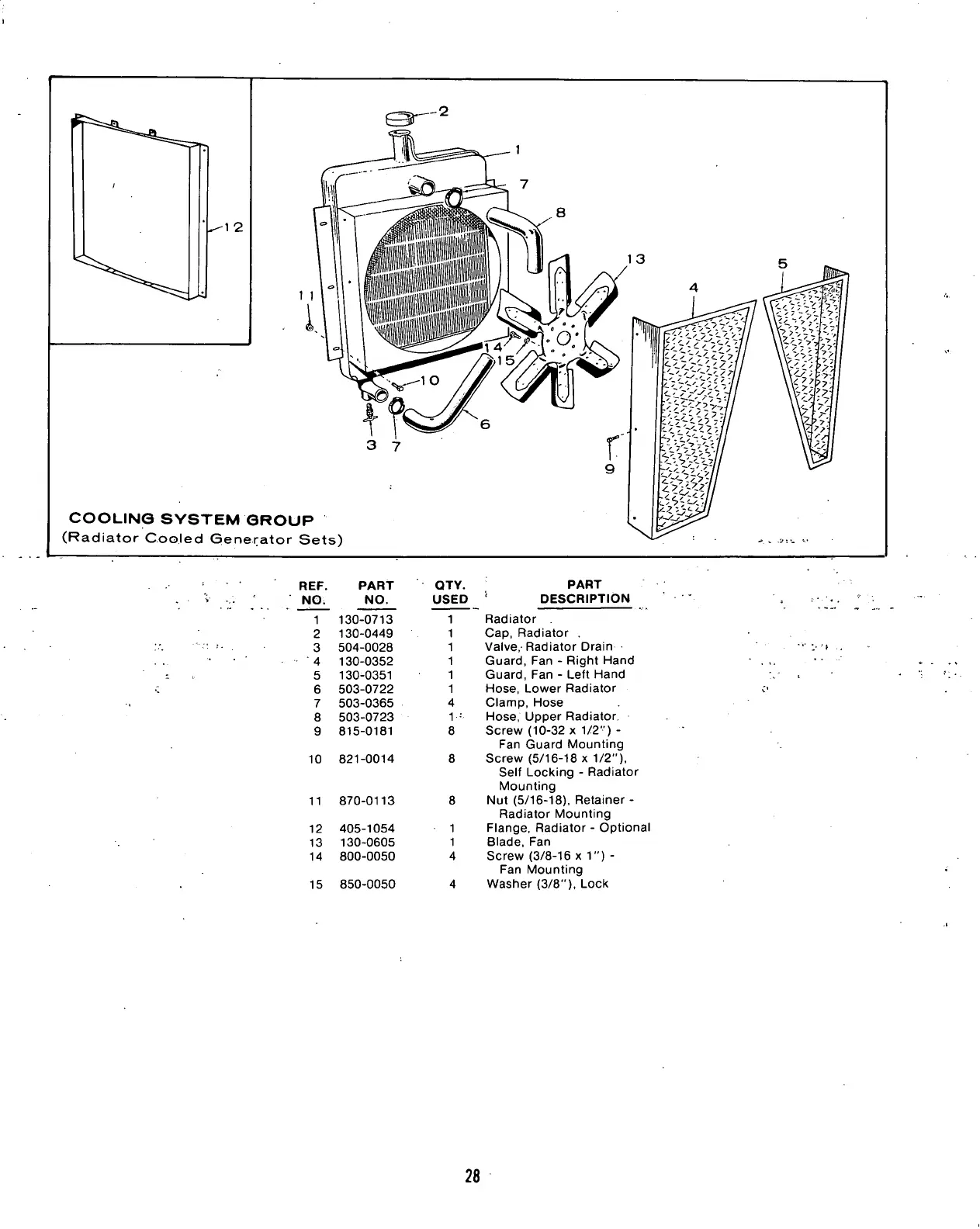 Page #30 background image