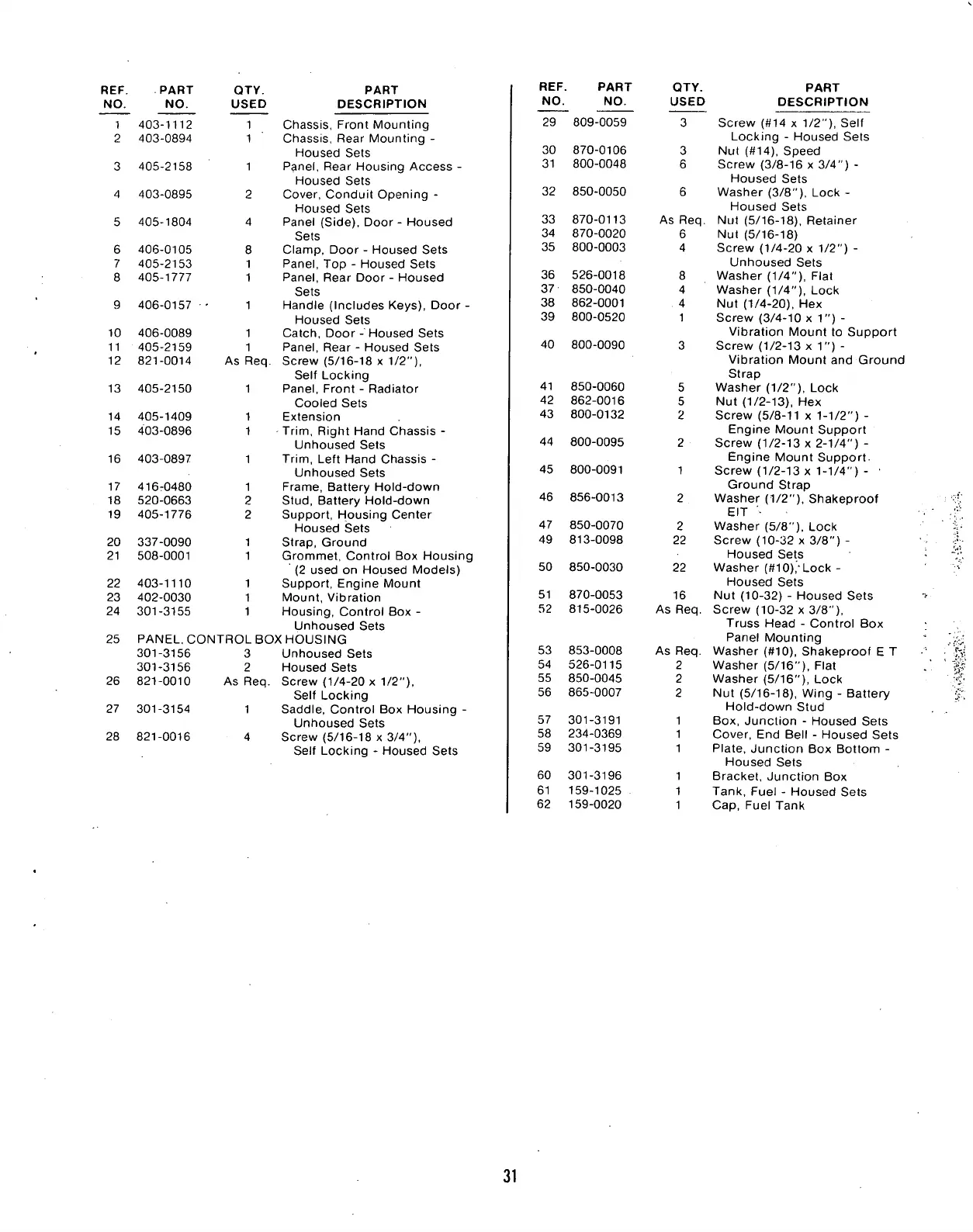 Page #33 background image