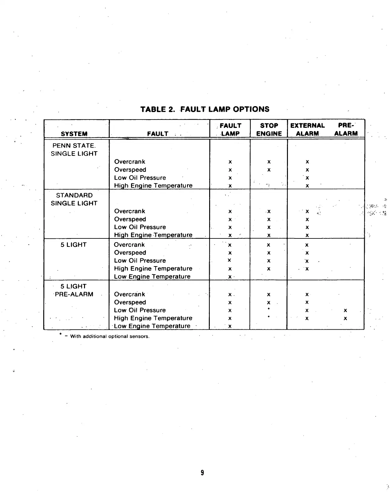 Page #11 background image