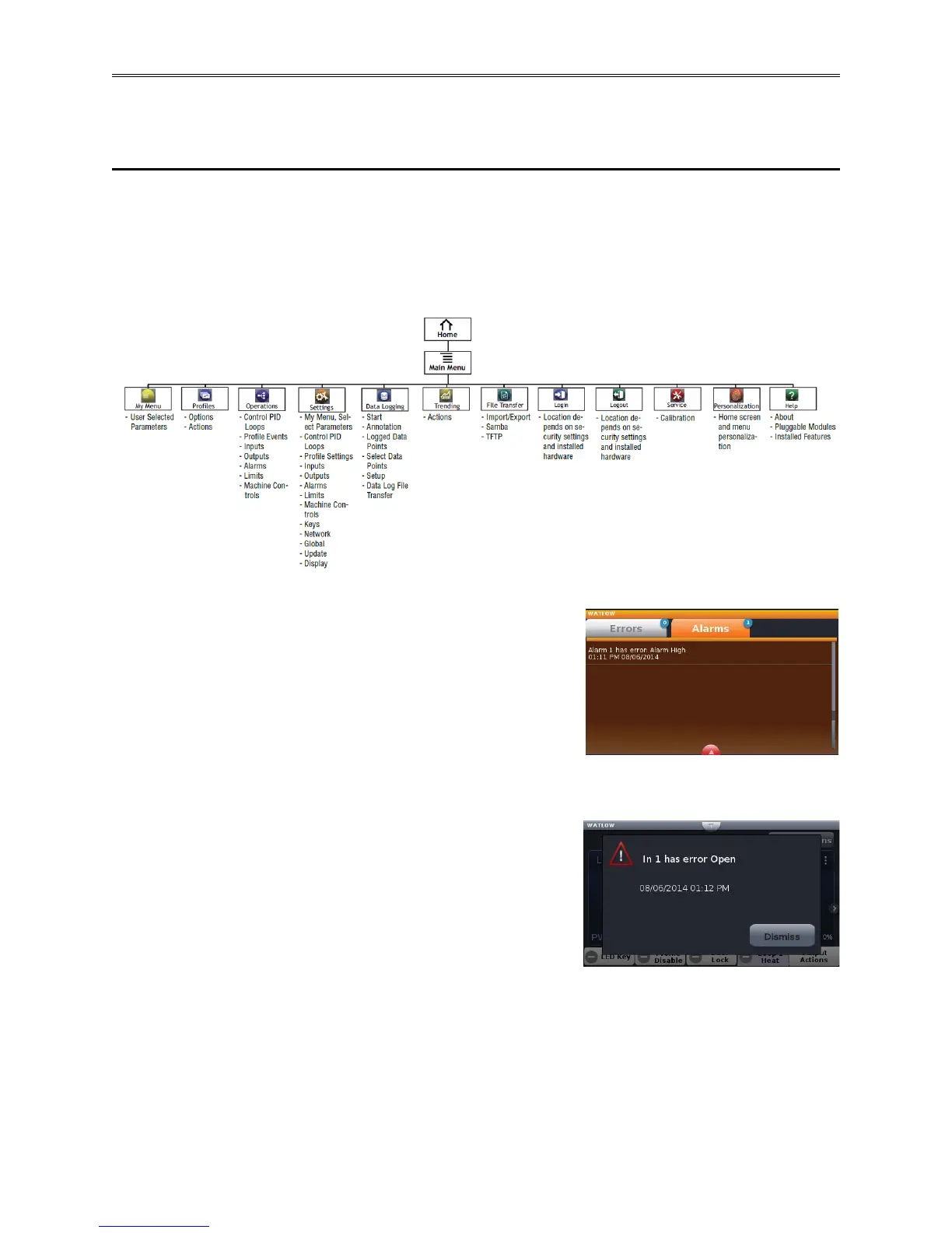Page #7 background image