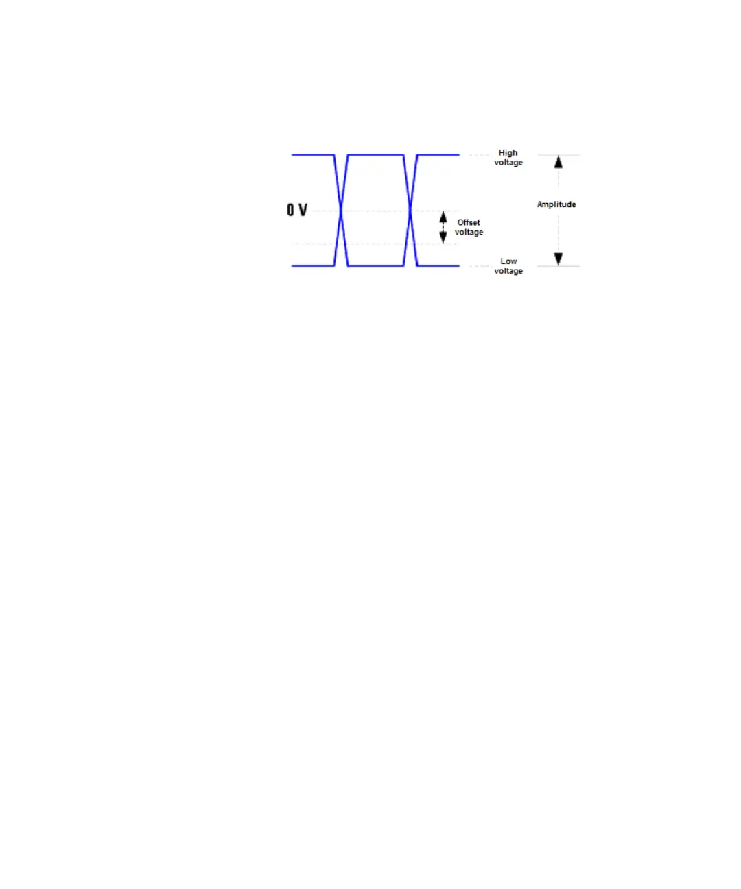 Page #256 background image