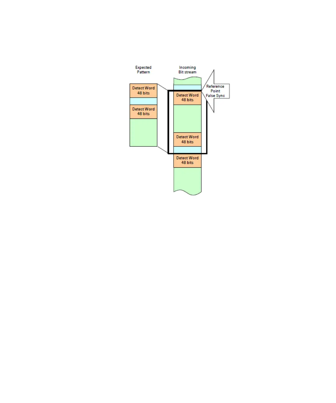 Page #346 background image