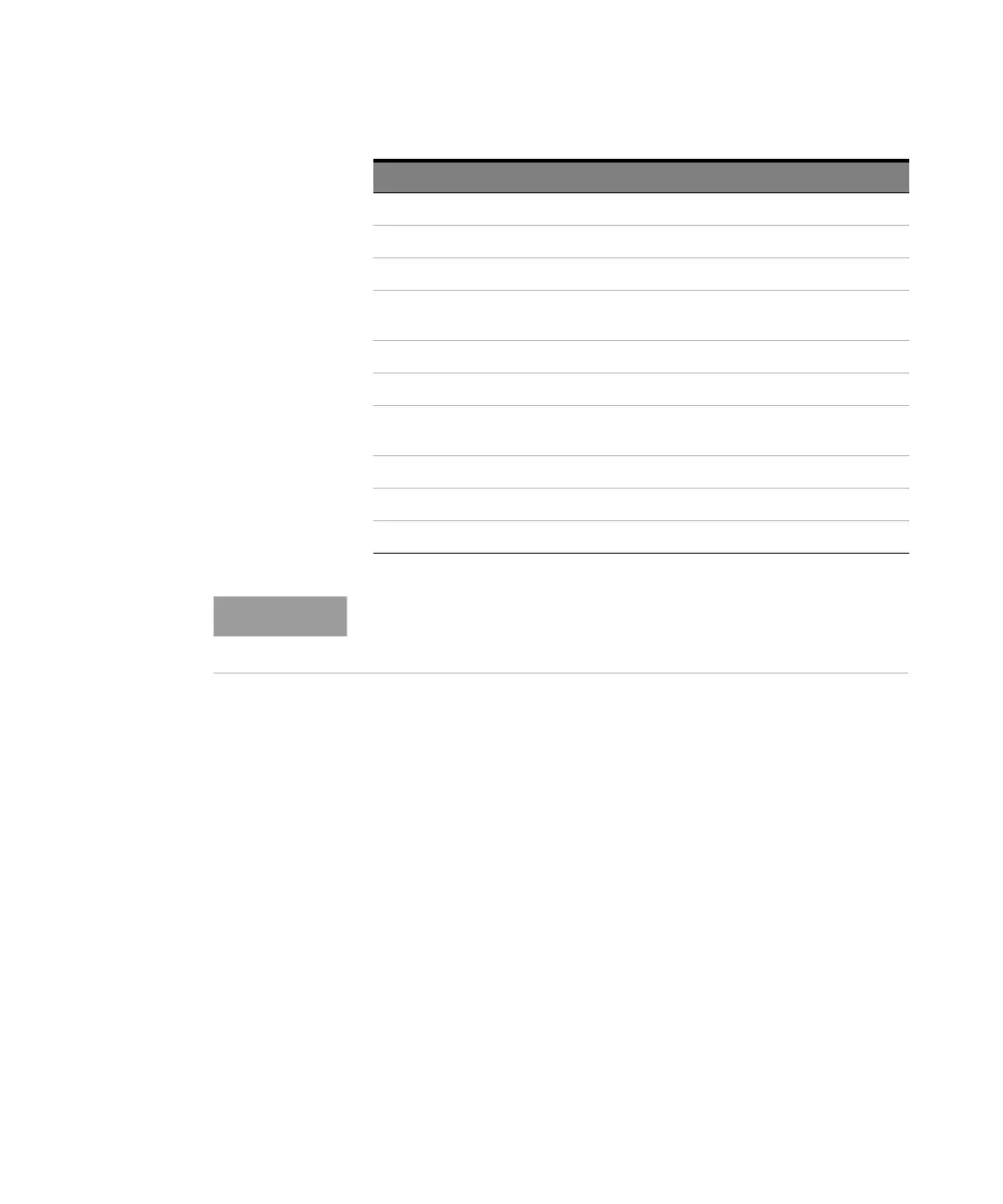 Page #427 background image