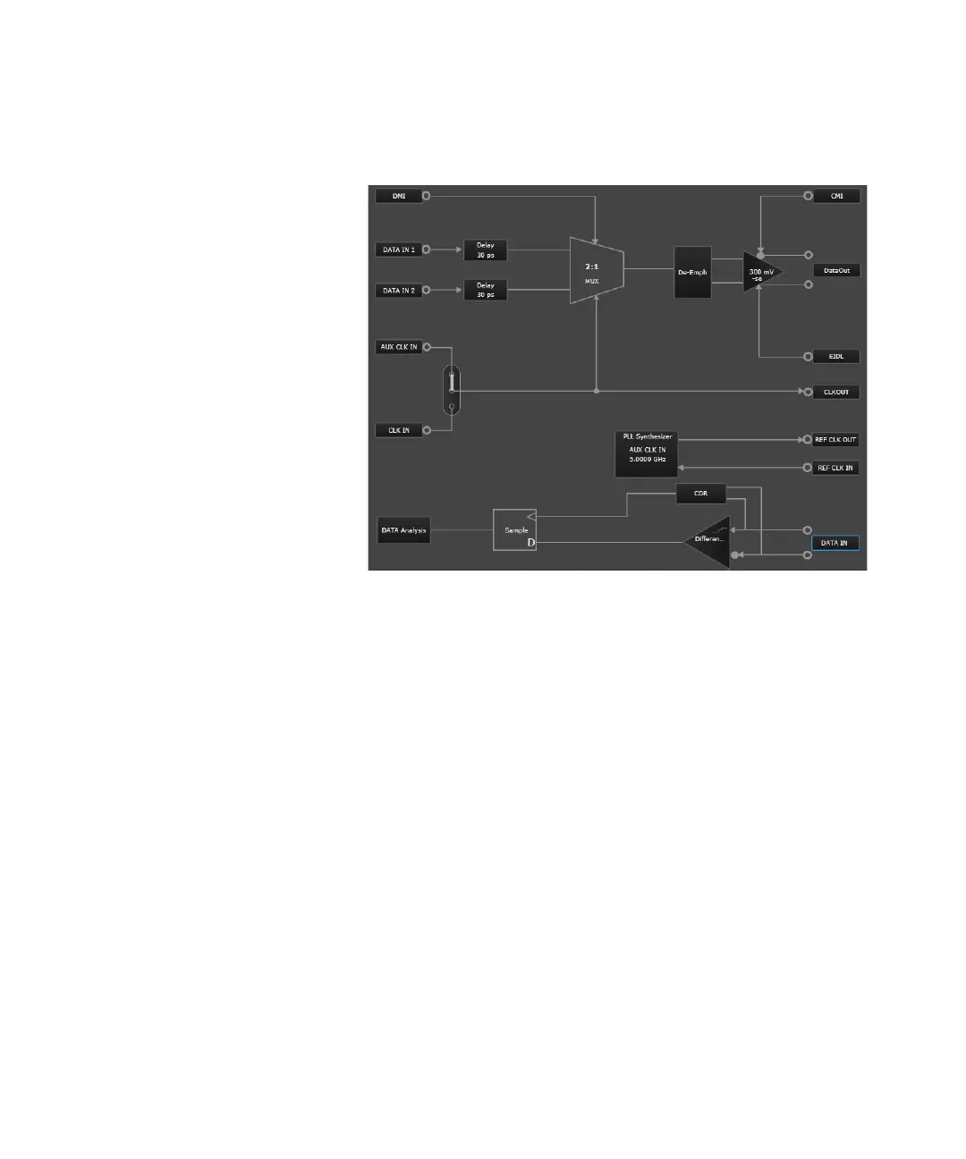 Page #167 background image