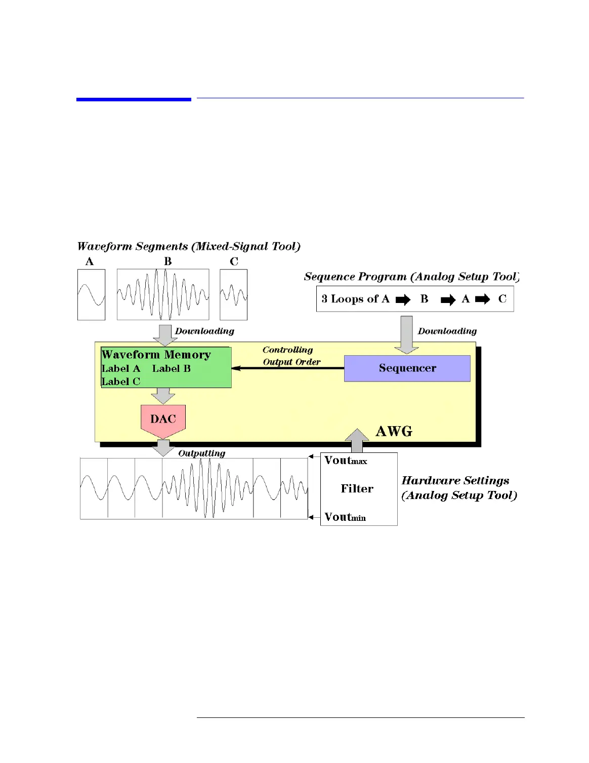Page #305 background image