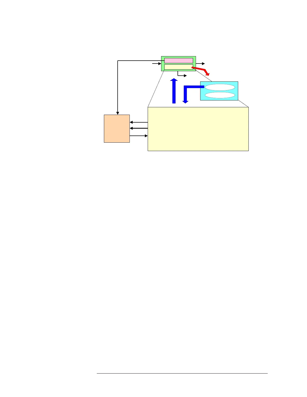 Page #400 background image