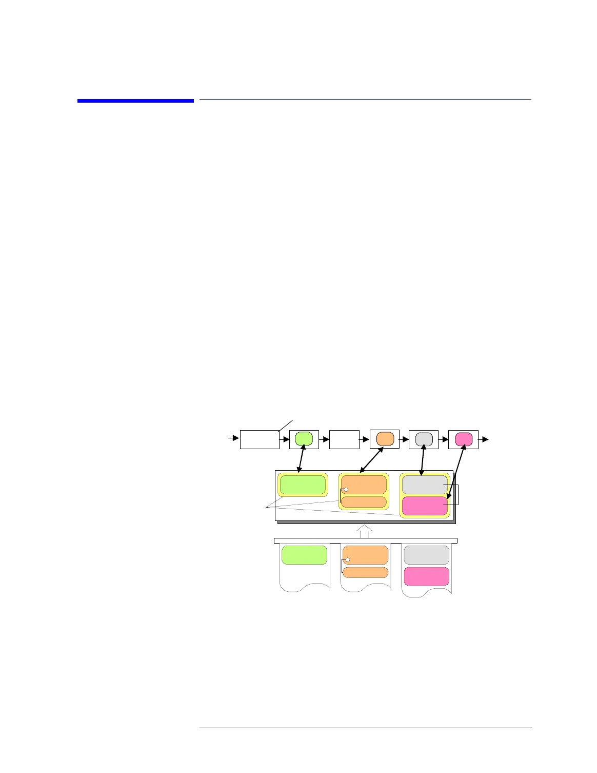 Page #433 background image