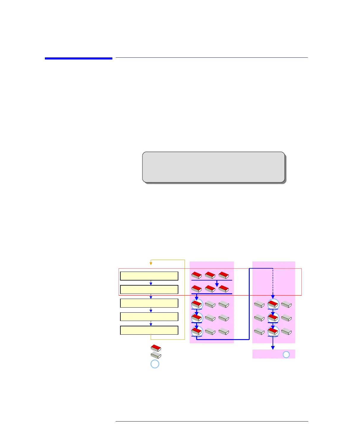 Page #517 background image
