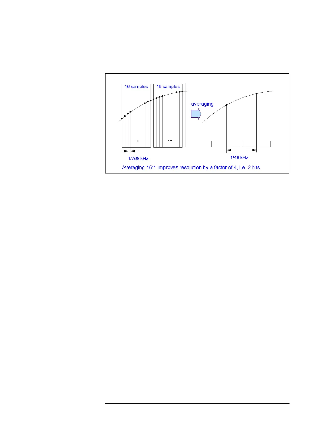 Page #556 background image