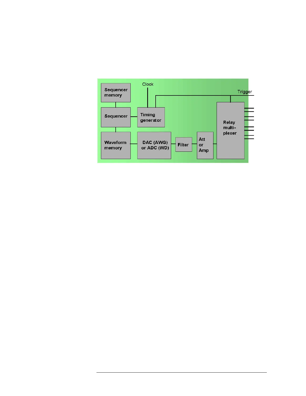 Page #168 background image