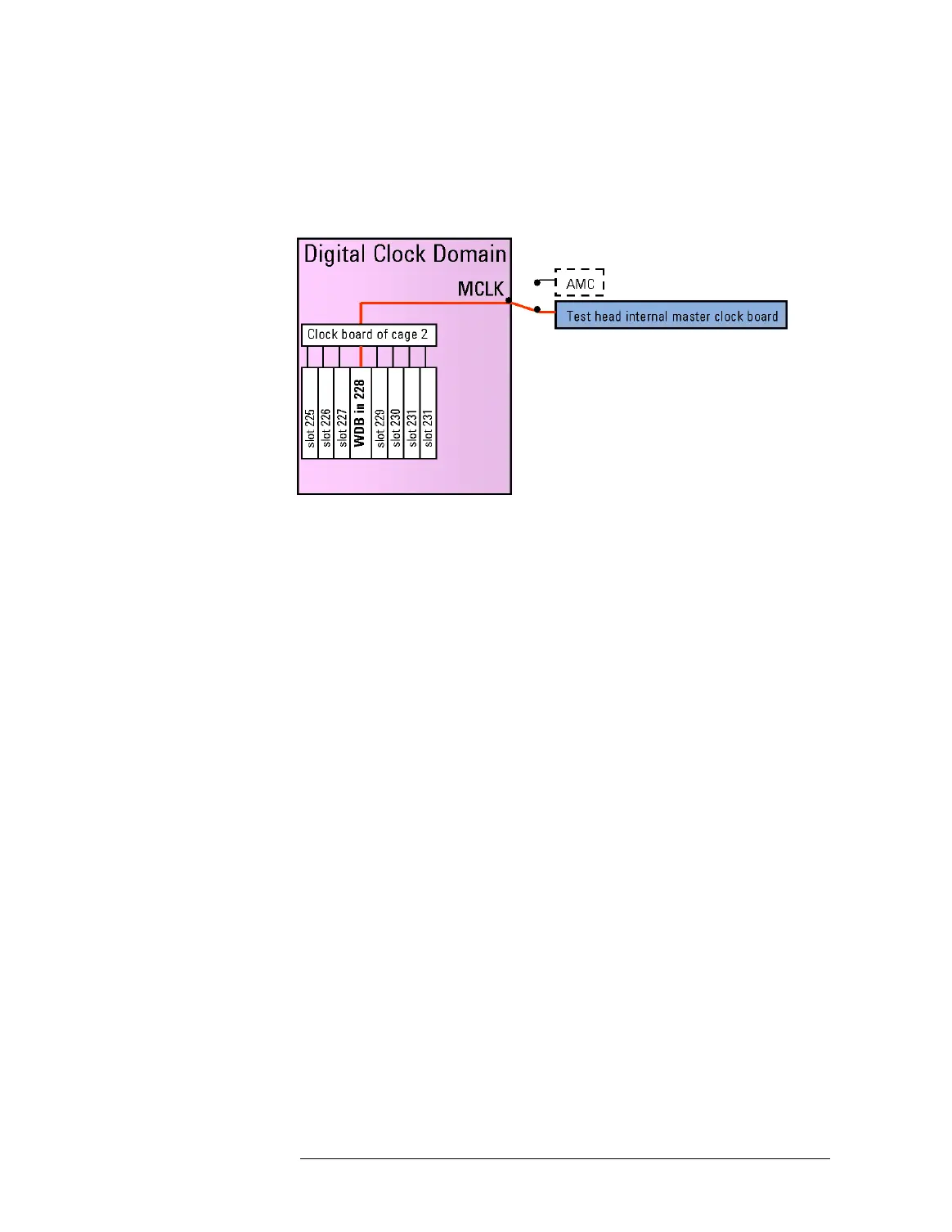 Page #202 background image