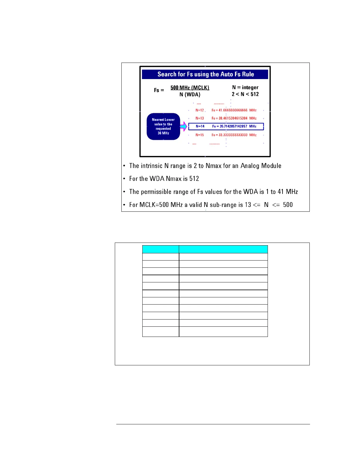 Page #207 background image