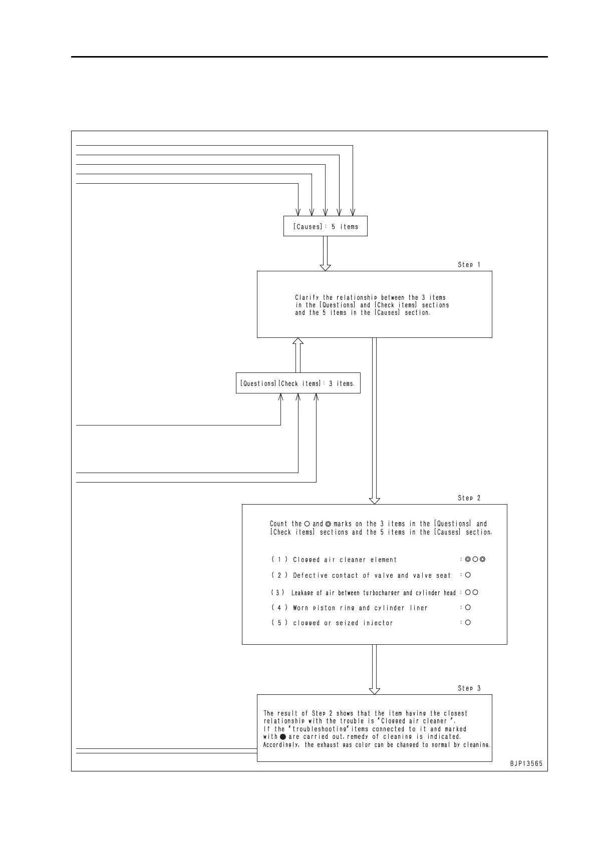 Page #785 background image