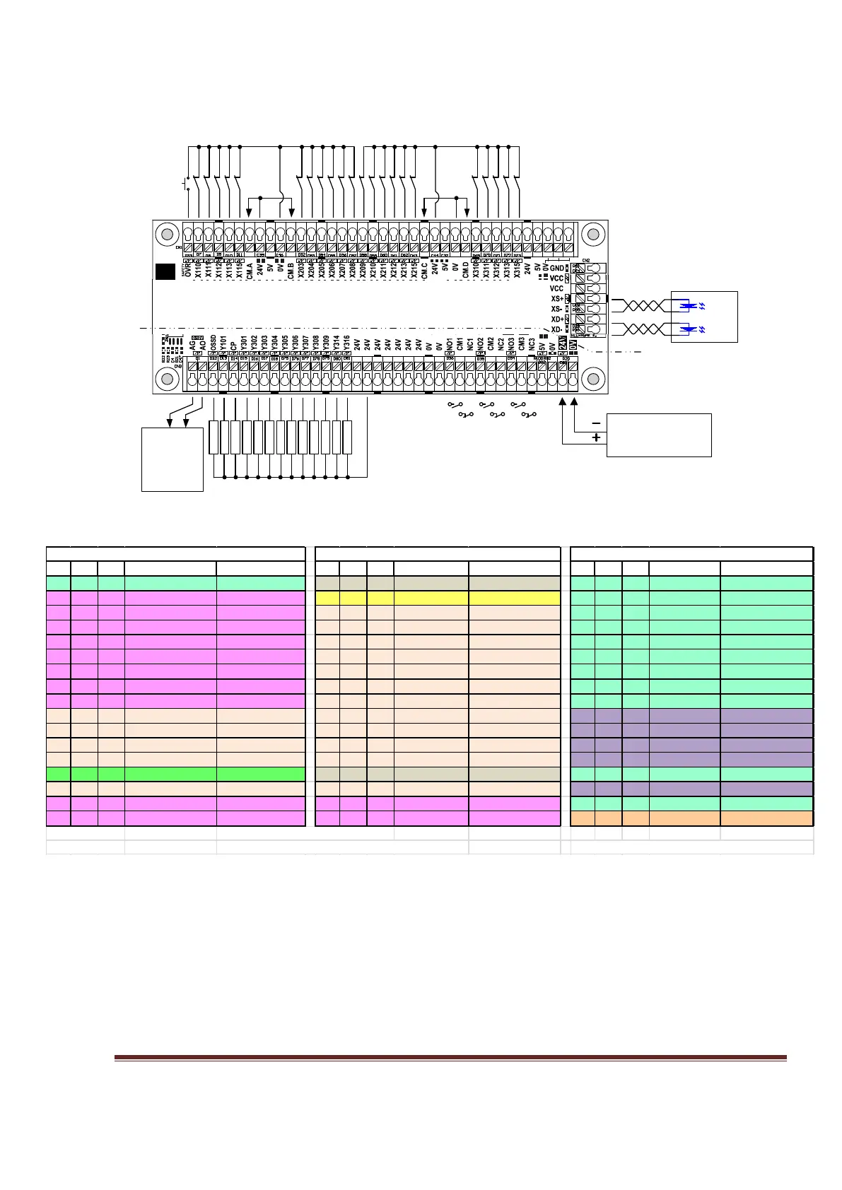 Page #6 background image