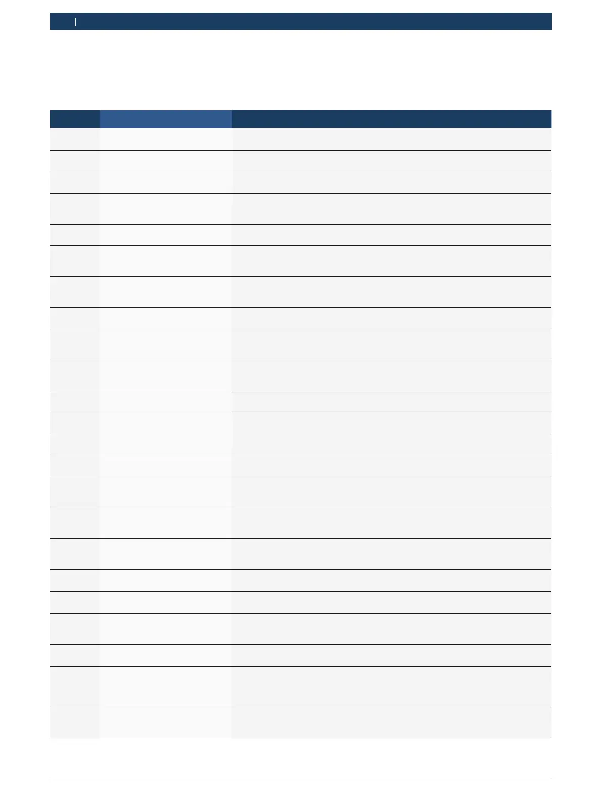 Page #534 background image