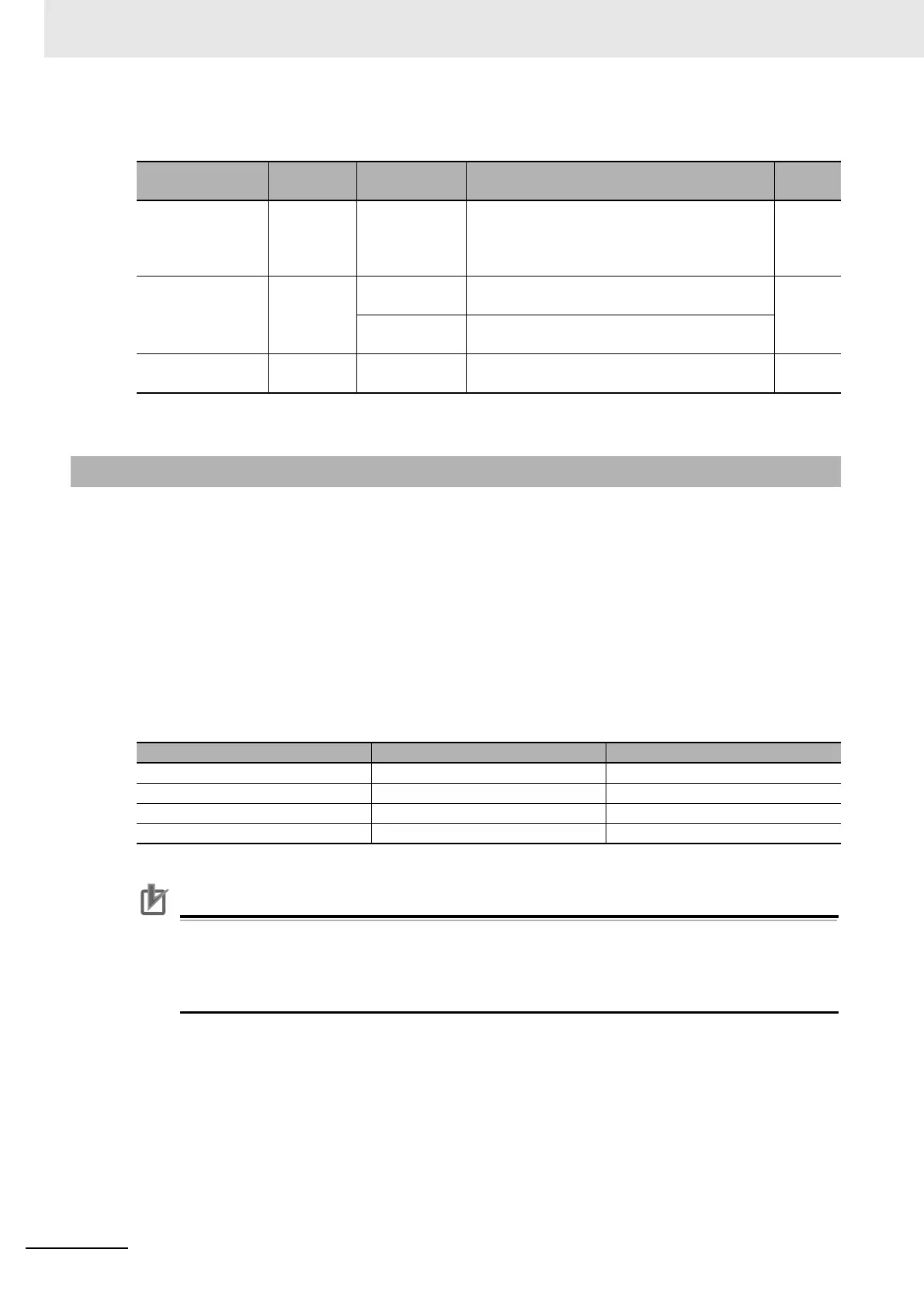 Page #258 background image