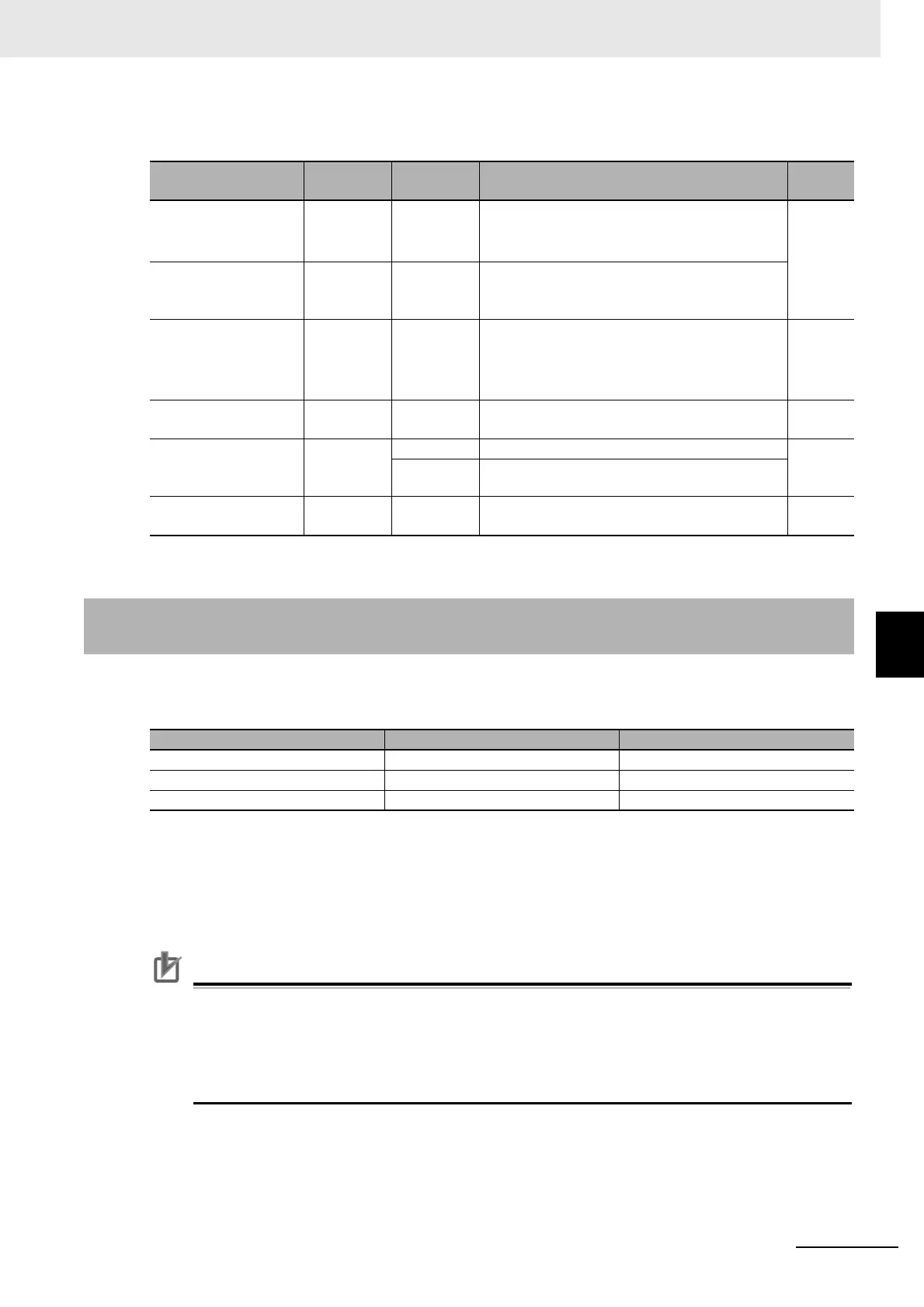 Page #265 background image