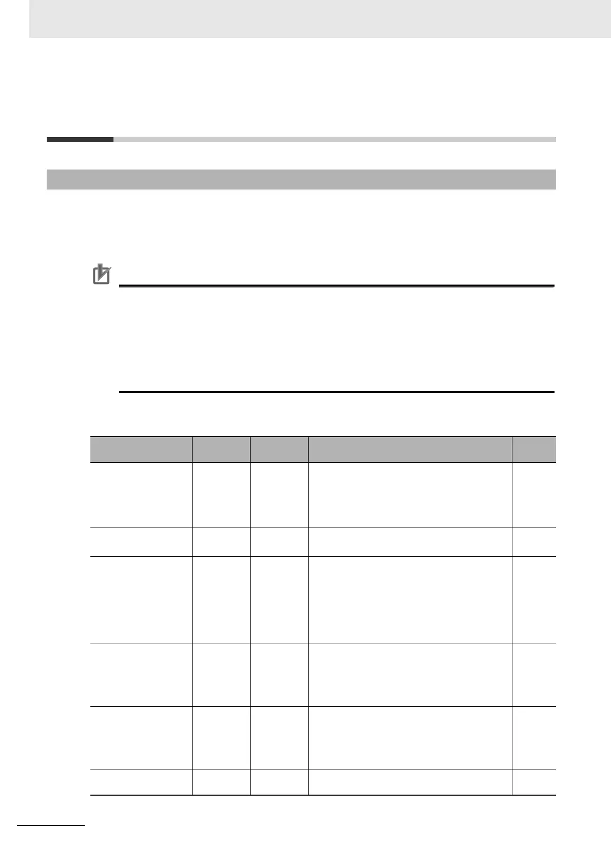 Page #282 background image