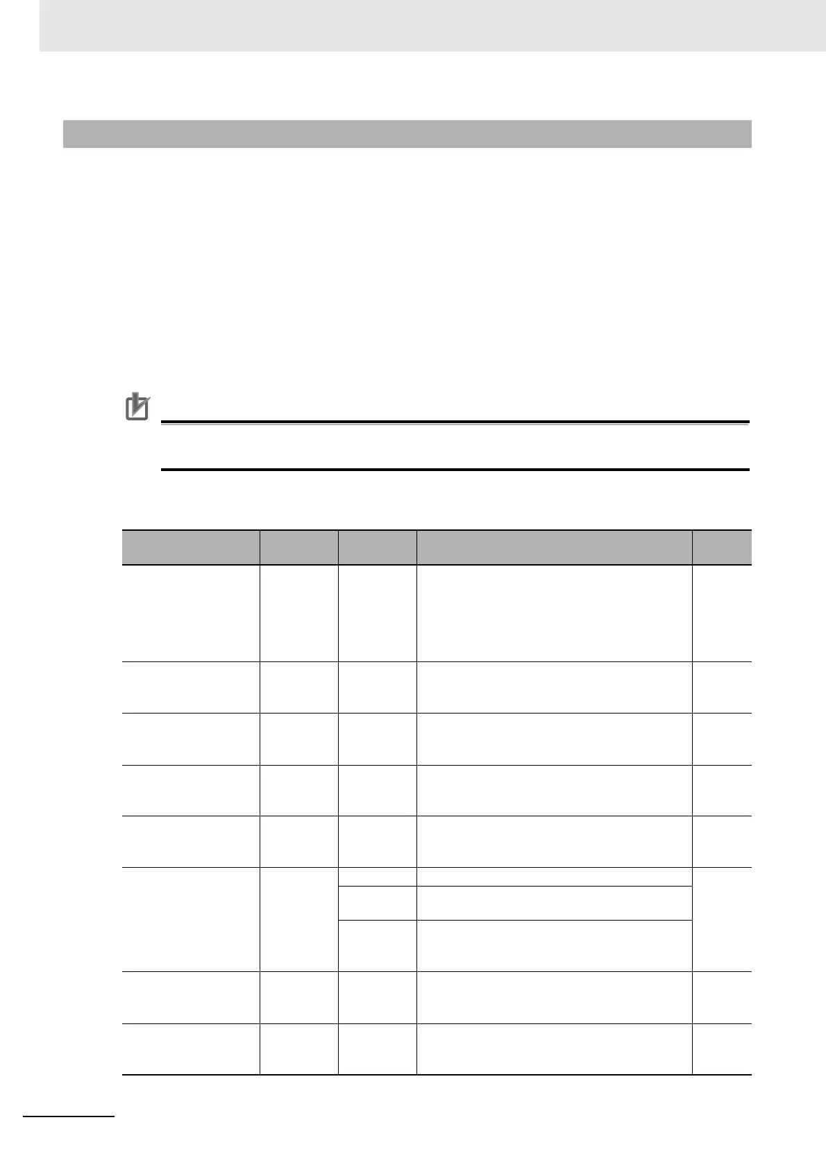 Page #296 background image