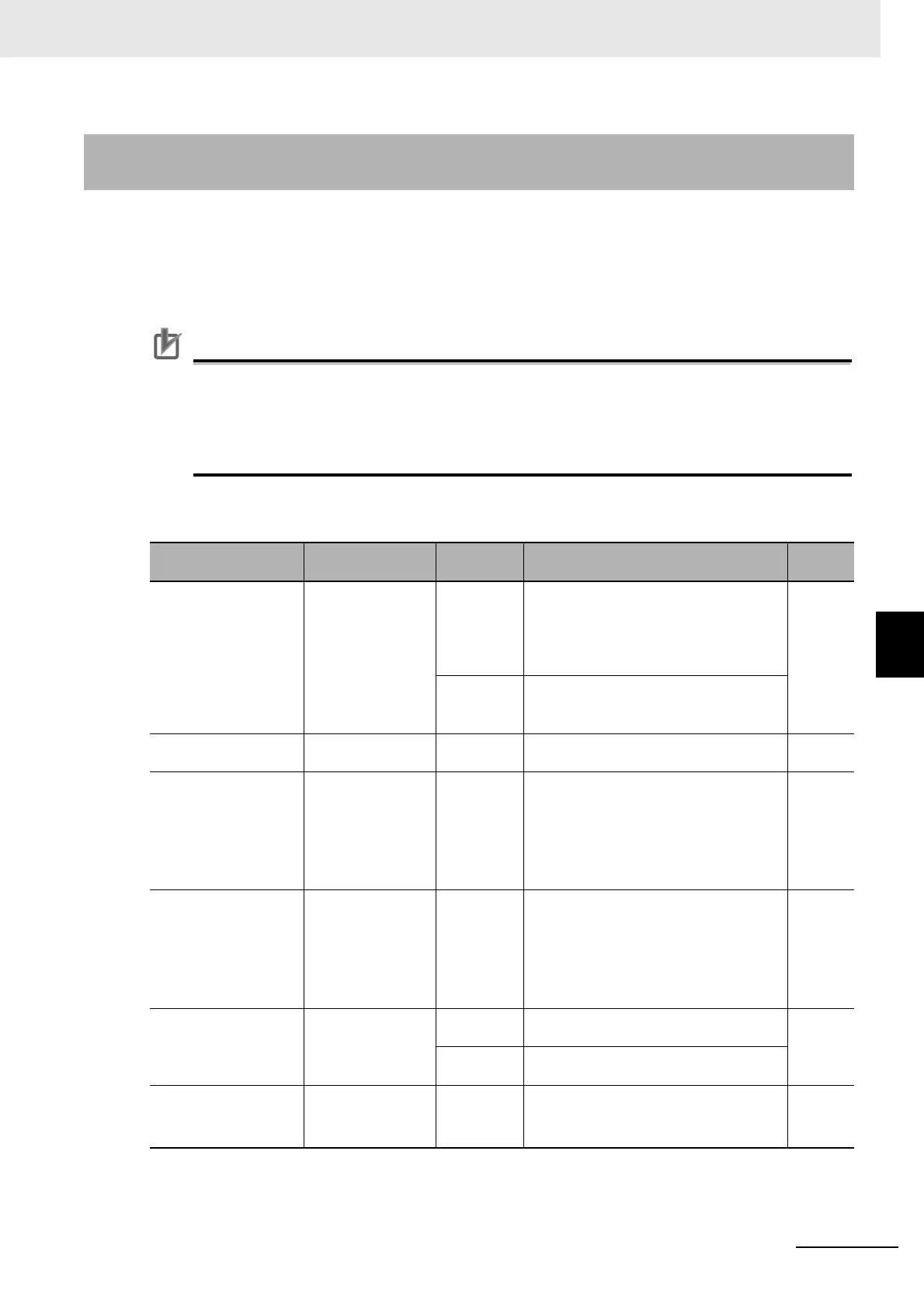 Page #299 background image
