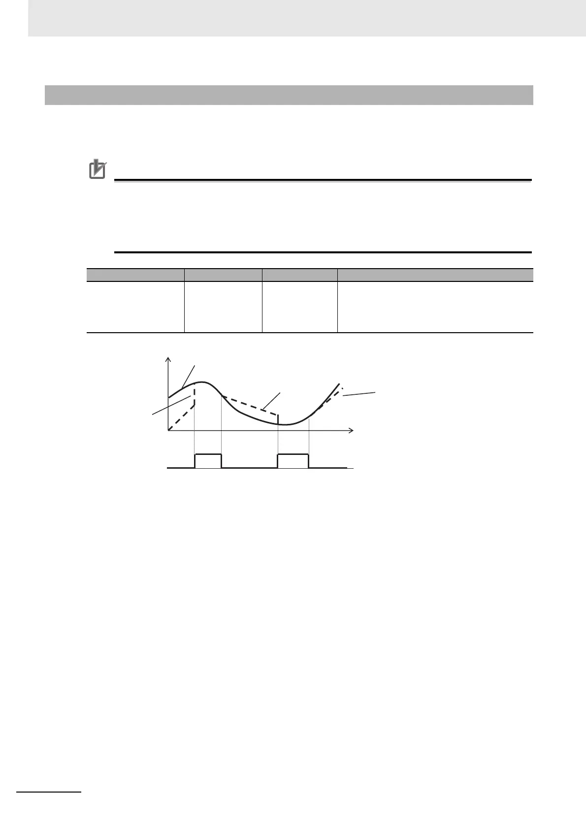 Page #308 background image