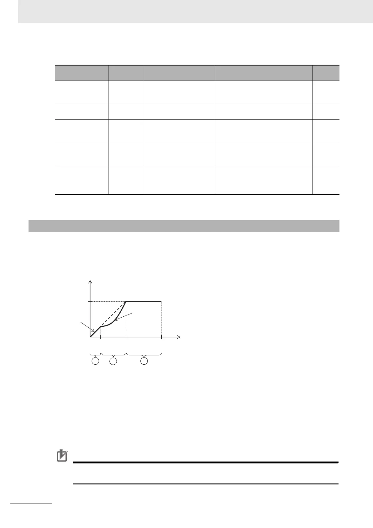 Page #314 background image
