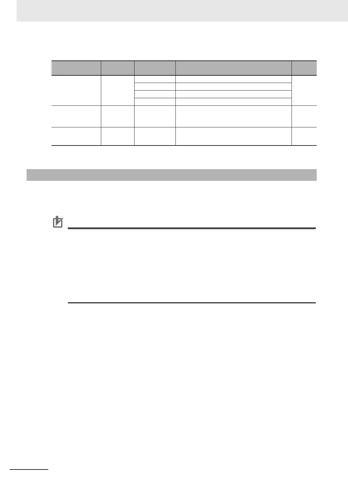Page #320 background image