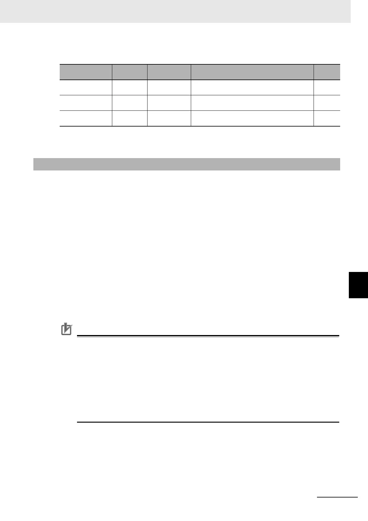 Page #323 background image