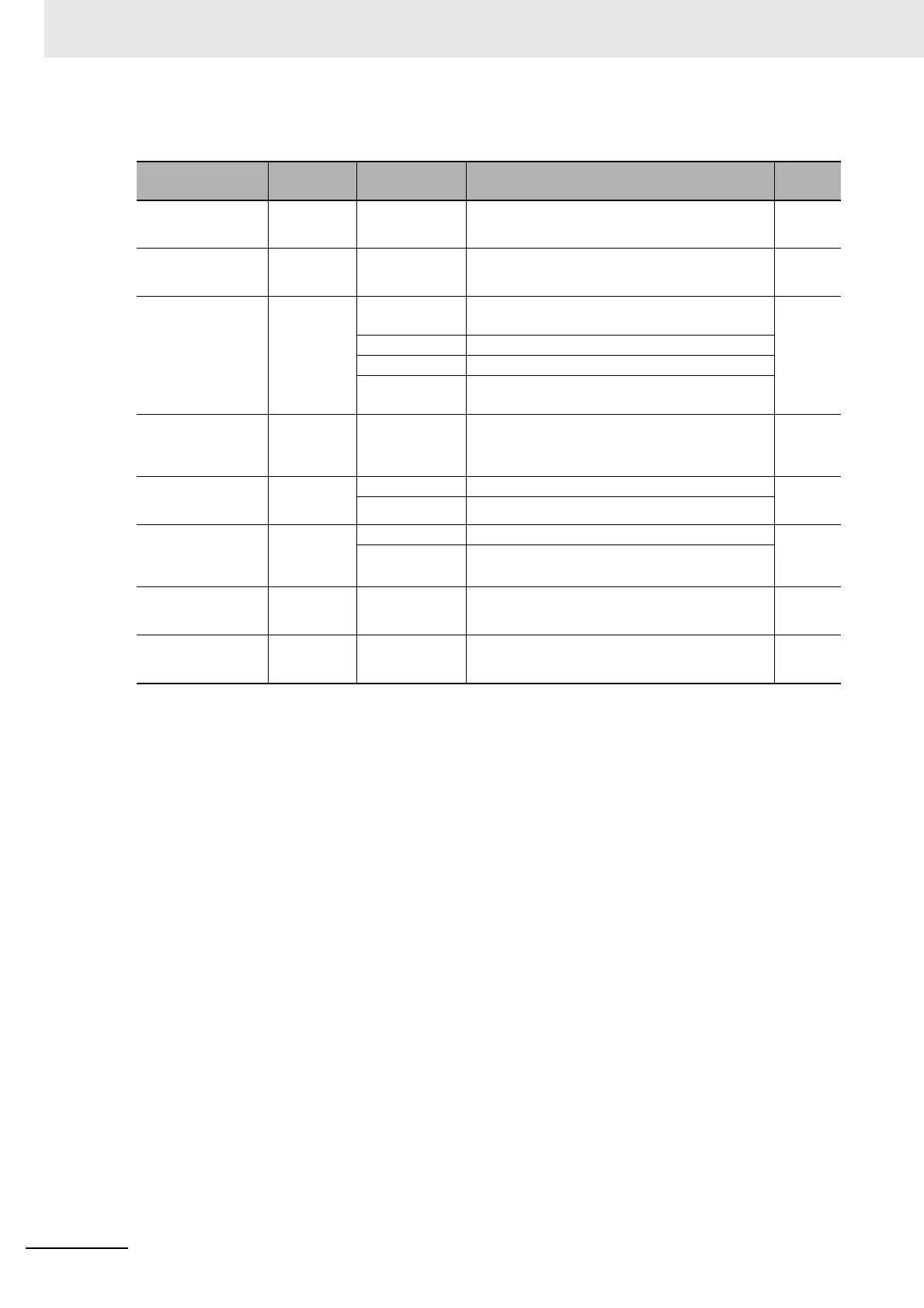 Page #328 background image