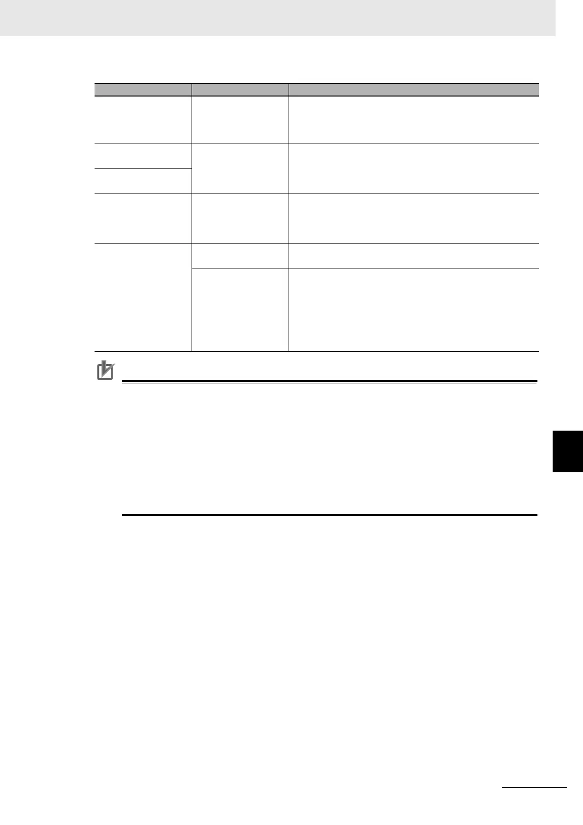 Page #329 background image