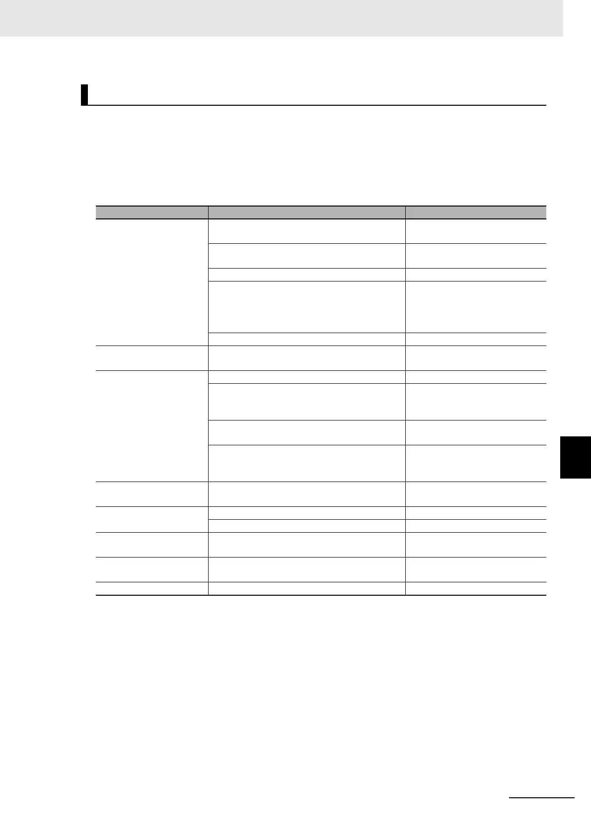 Page #331 background image