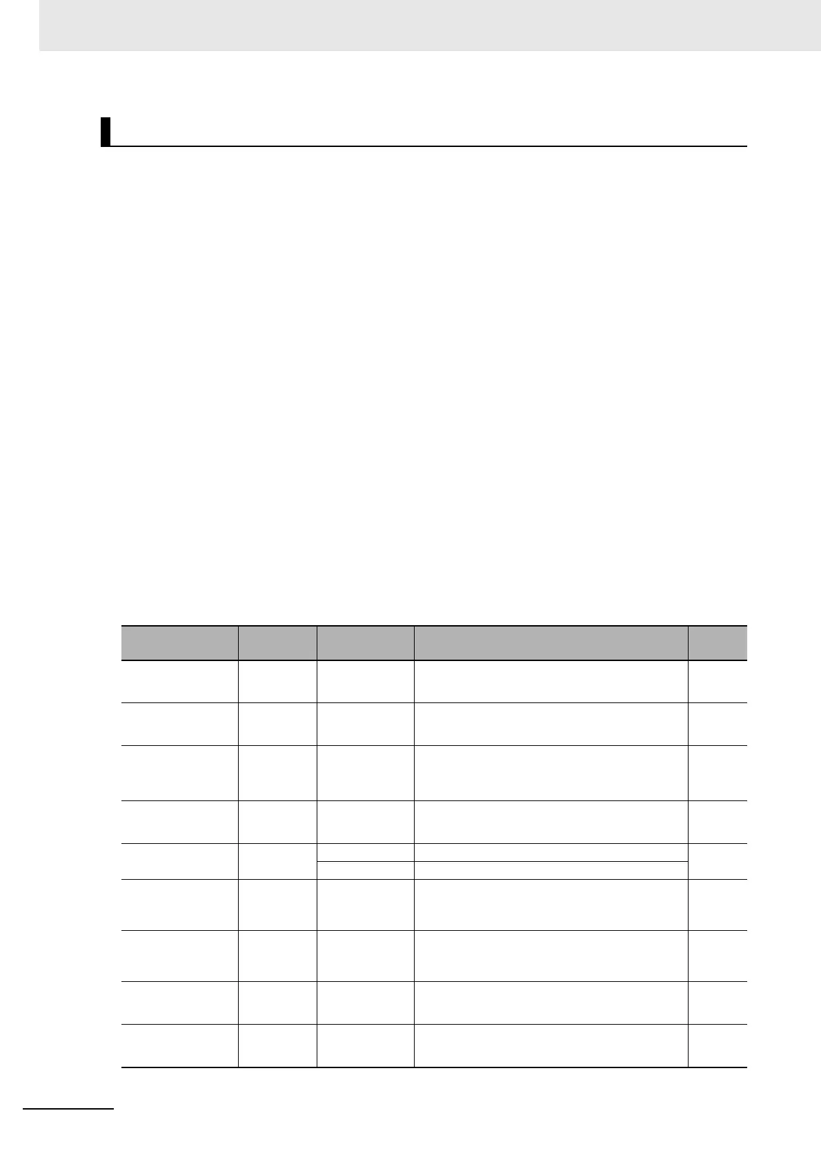 Page #332 background image