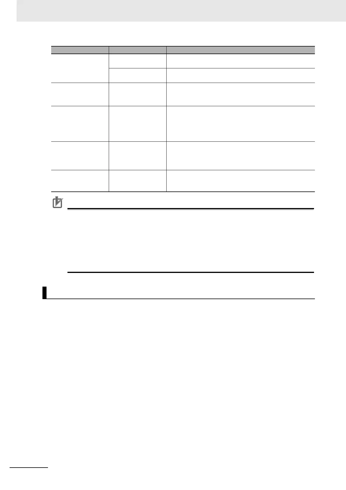Page #334 background image