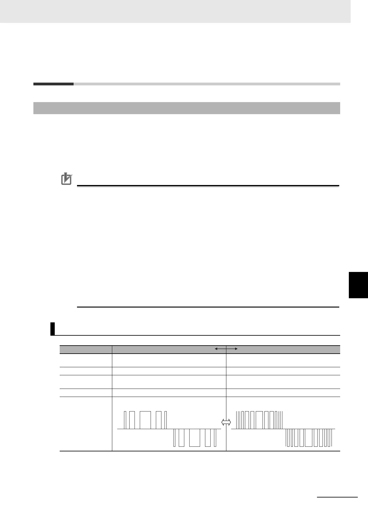 Page #367 background image