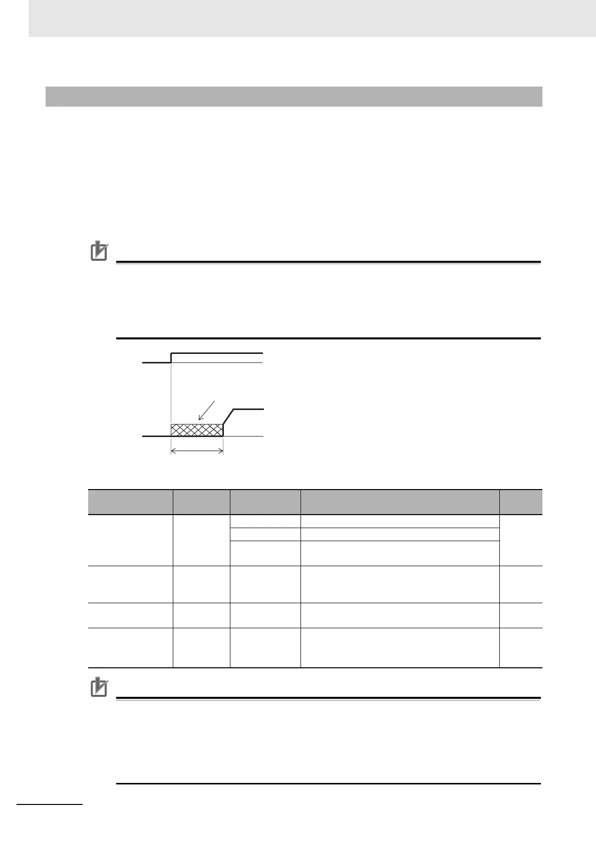 Page #372 background image