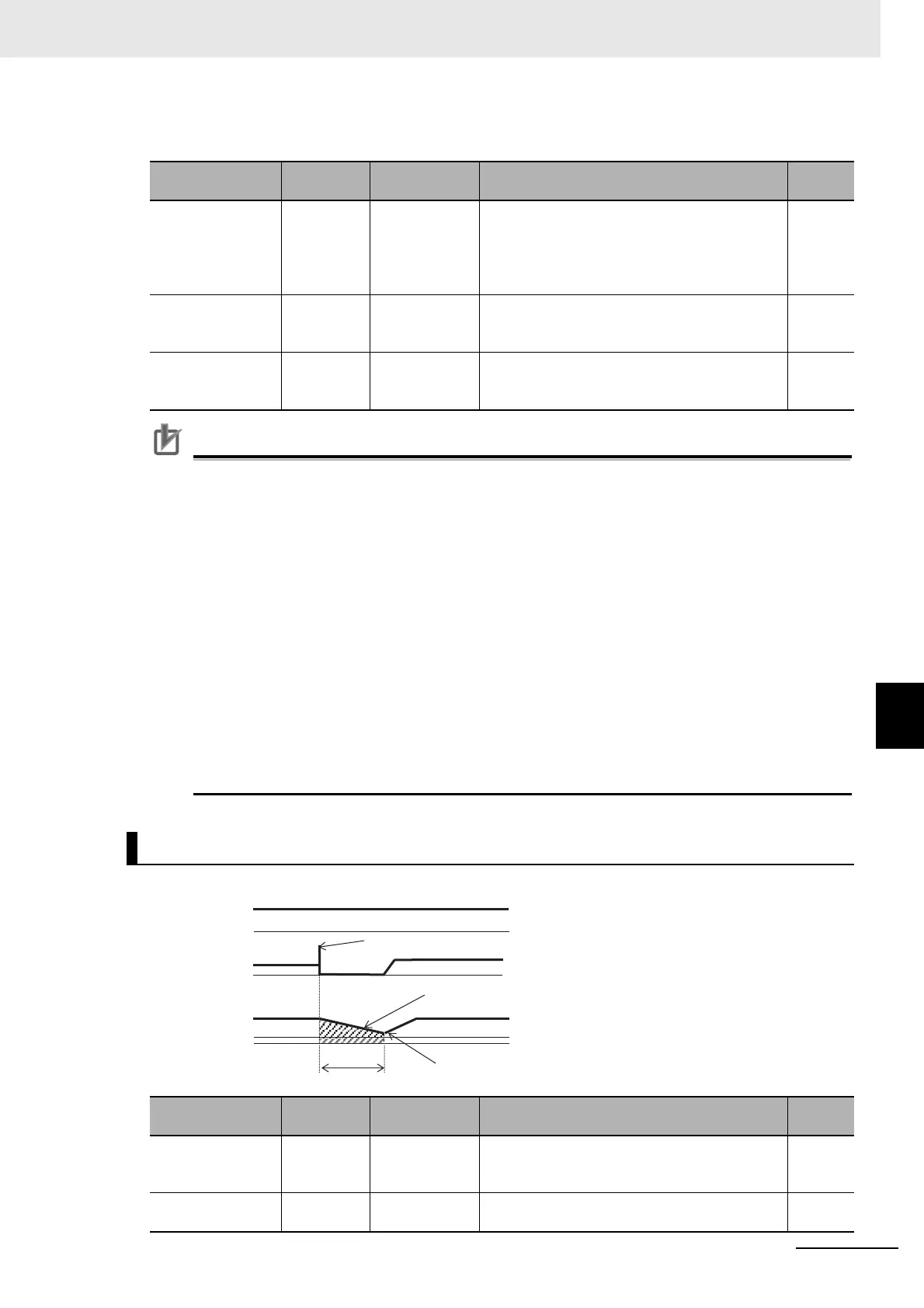 Page #379 background image