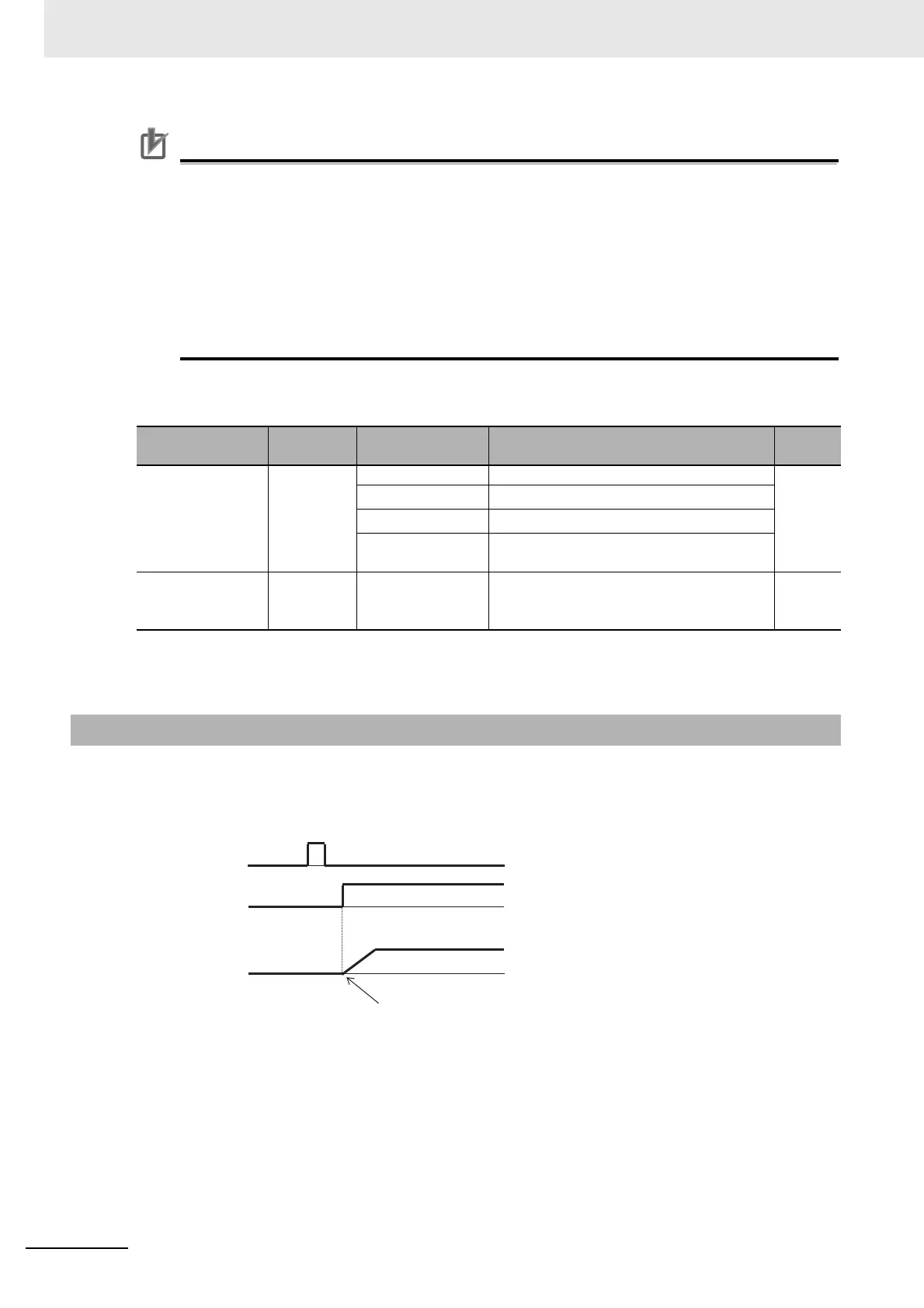 Page #382 background image