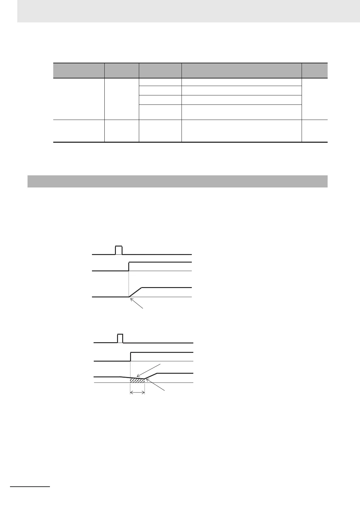 Page #384 background image
