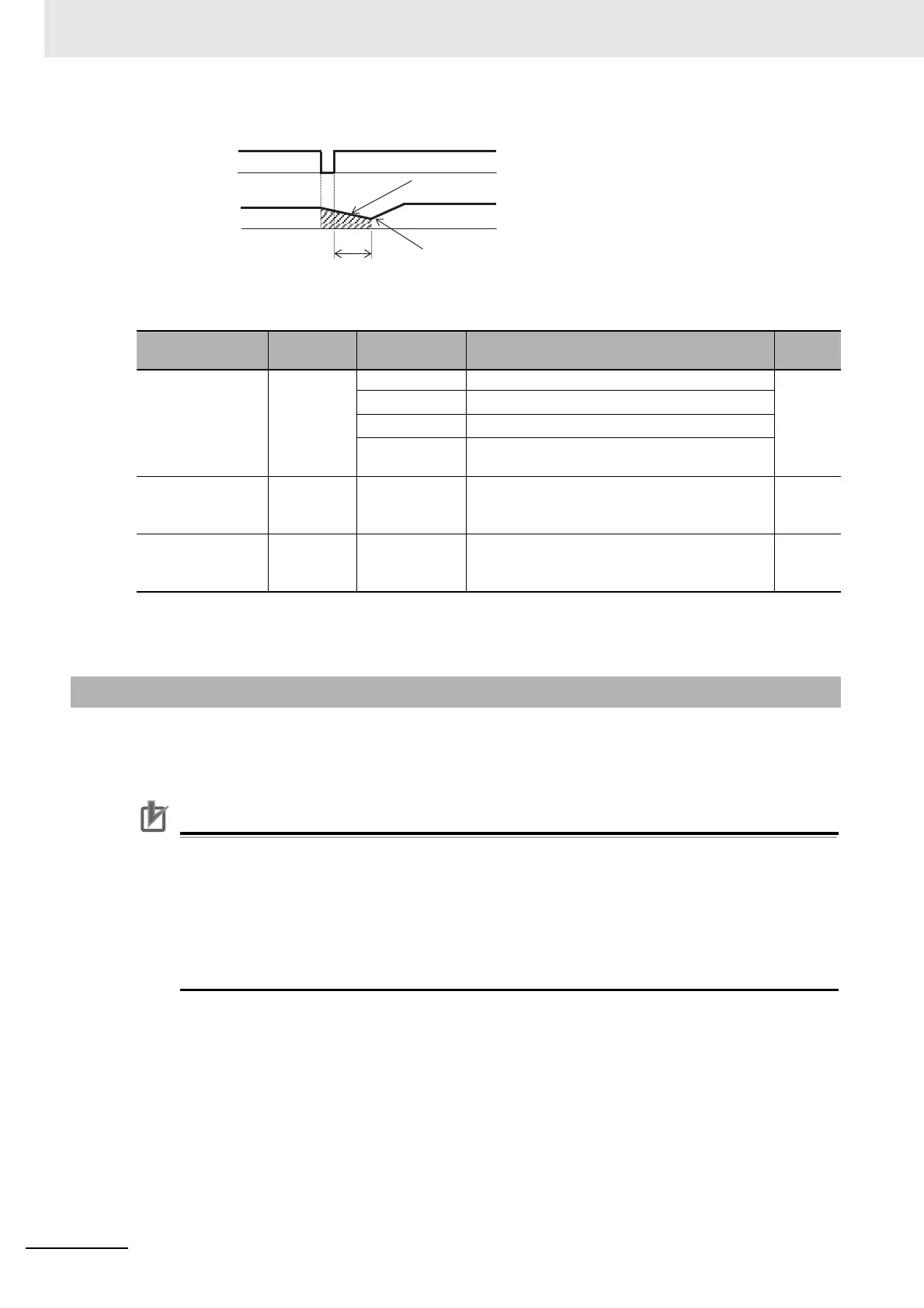 Page #386 background image